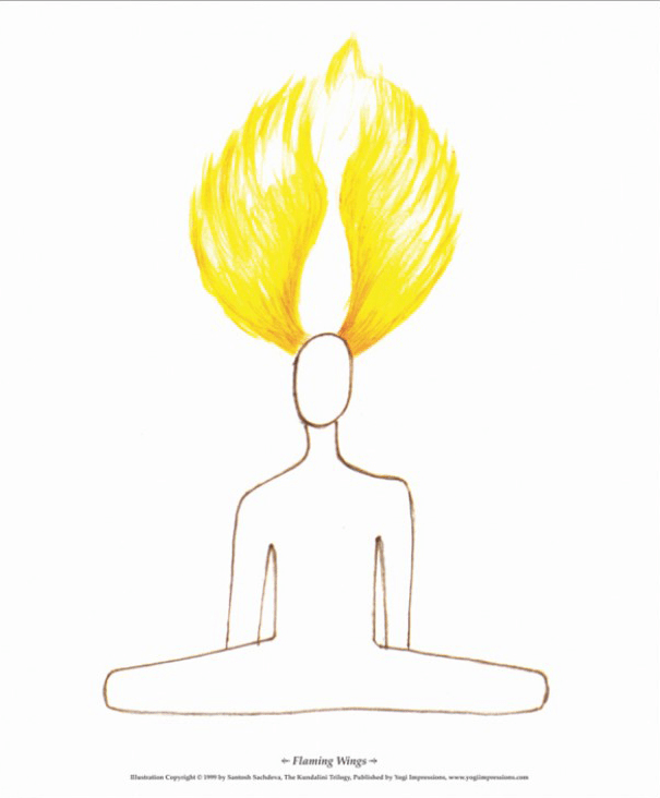 Kundalini Print – Flaming Wings